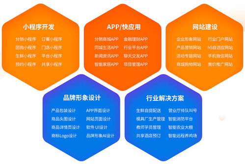 燦爾科技 多虧線上平臺(tái) 讓公司獲得優(yōu)質(zhì)業(yè)務(wù)資源