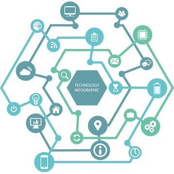 共享app系統(tǒng)開發(fā)產品及服務