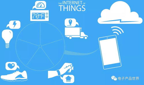 國內物聯(lián)網市場競爭激烈,未來更有 看頭