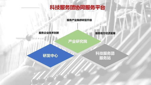 在行動 科創(chuàng)中國 高技術紡織纖維科技服務團優(yōu)秀案例